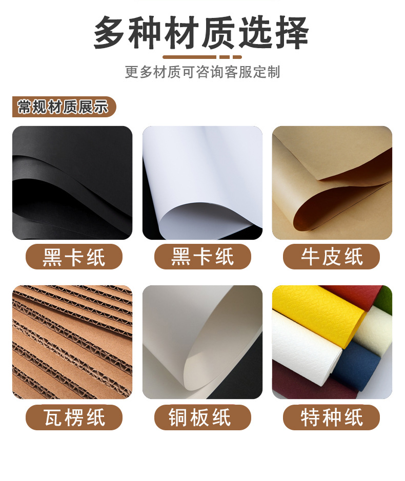 保健品包裝盒(圖2)