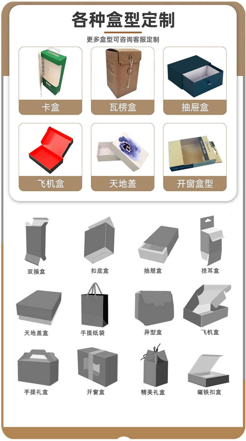 保健品包裝盒(圖3)