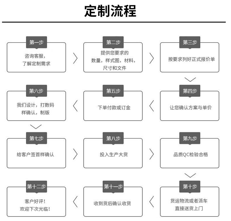 保健品包裝盒(圖9)