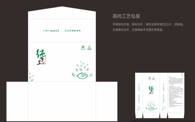 產品包裝盒的幾個主要設計要點(圖1)
