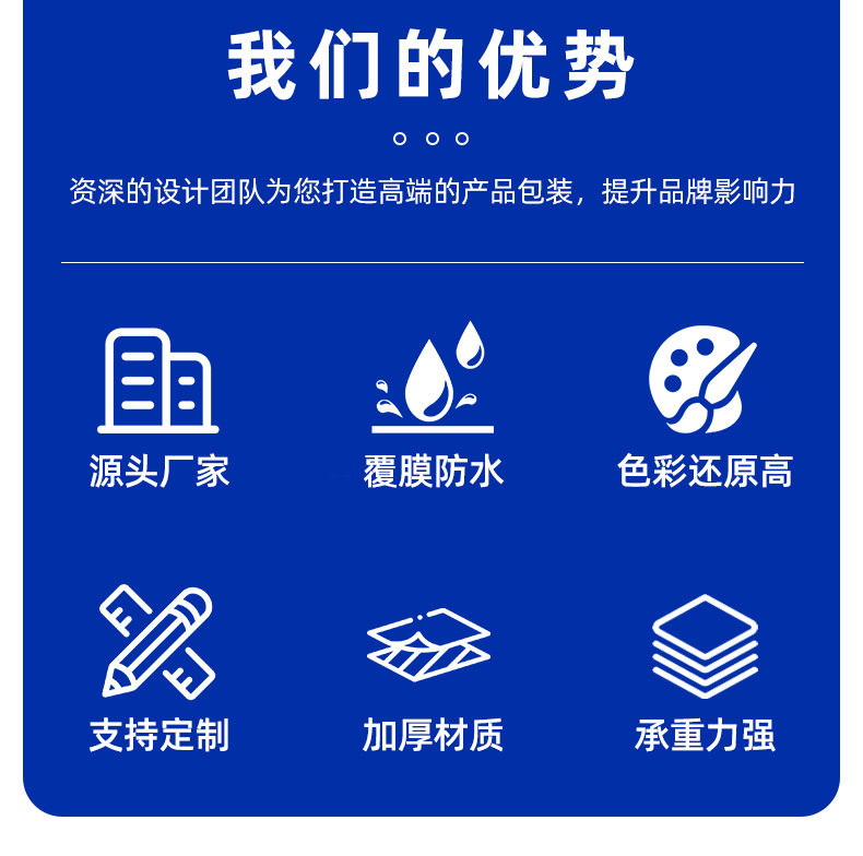 轉換器包裝盒(圖3)